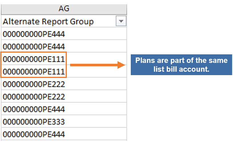 Alternate Report Group Image Alternate Report Group Image